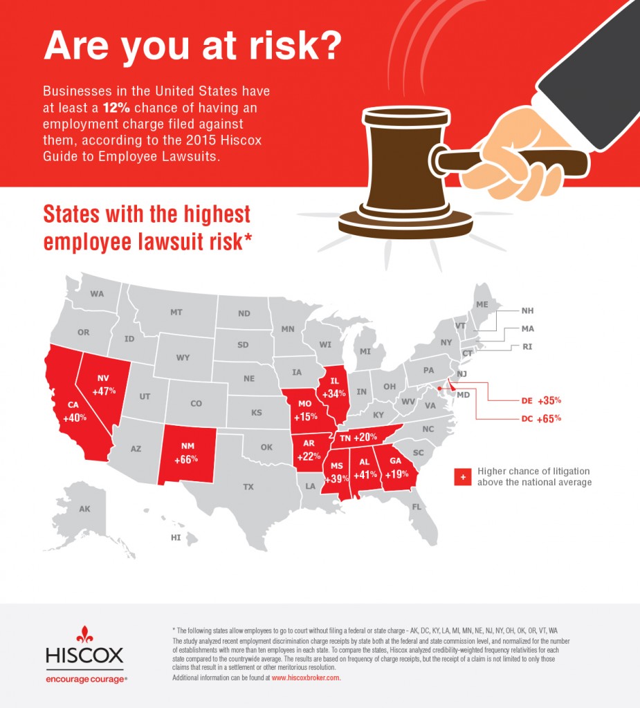 Hiscox EPL Infographic_102315