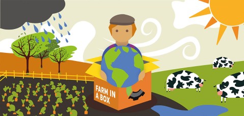 The Country Trust - climate action farm in a box