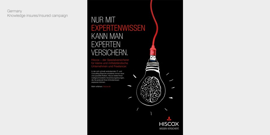 Hiscox Germany campaign