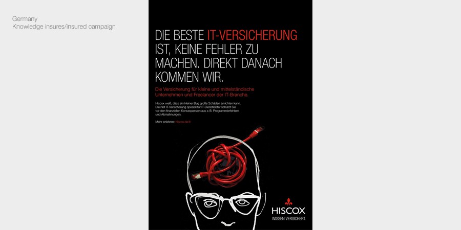 Hiscox Germany campaign